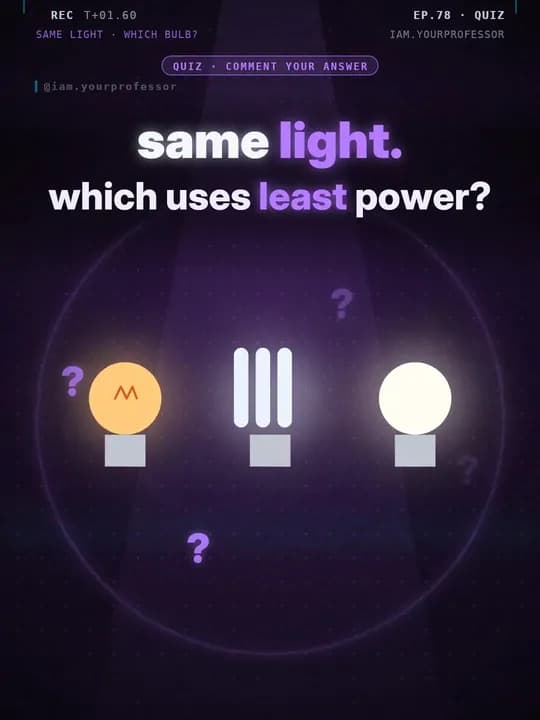 Electronica EP.78: Which bulb uses least power?